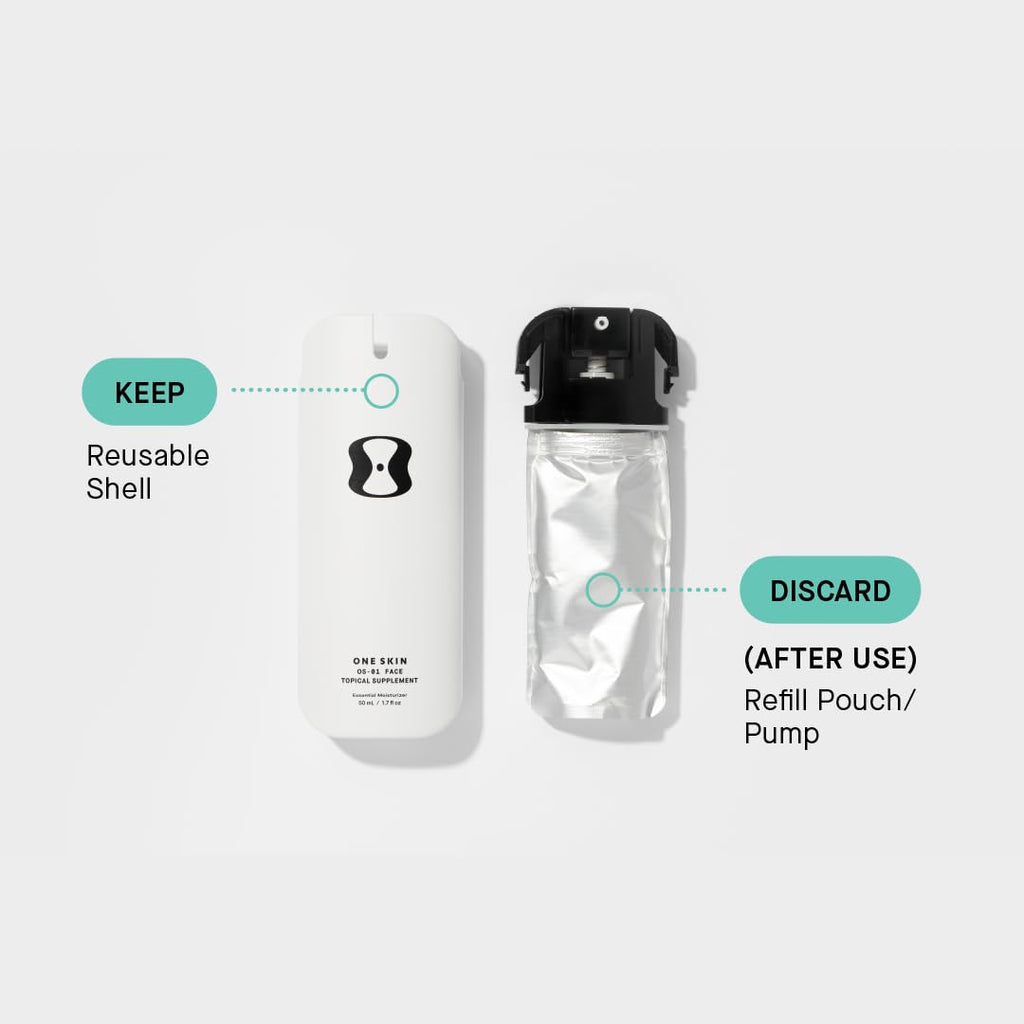 OneSkin FACE OS-01 Peptide Topical Supplement | Skin Longevity Age Reversal Moisturizer