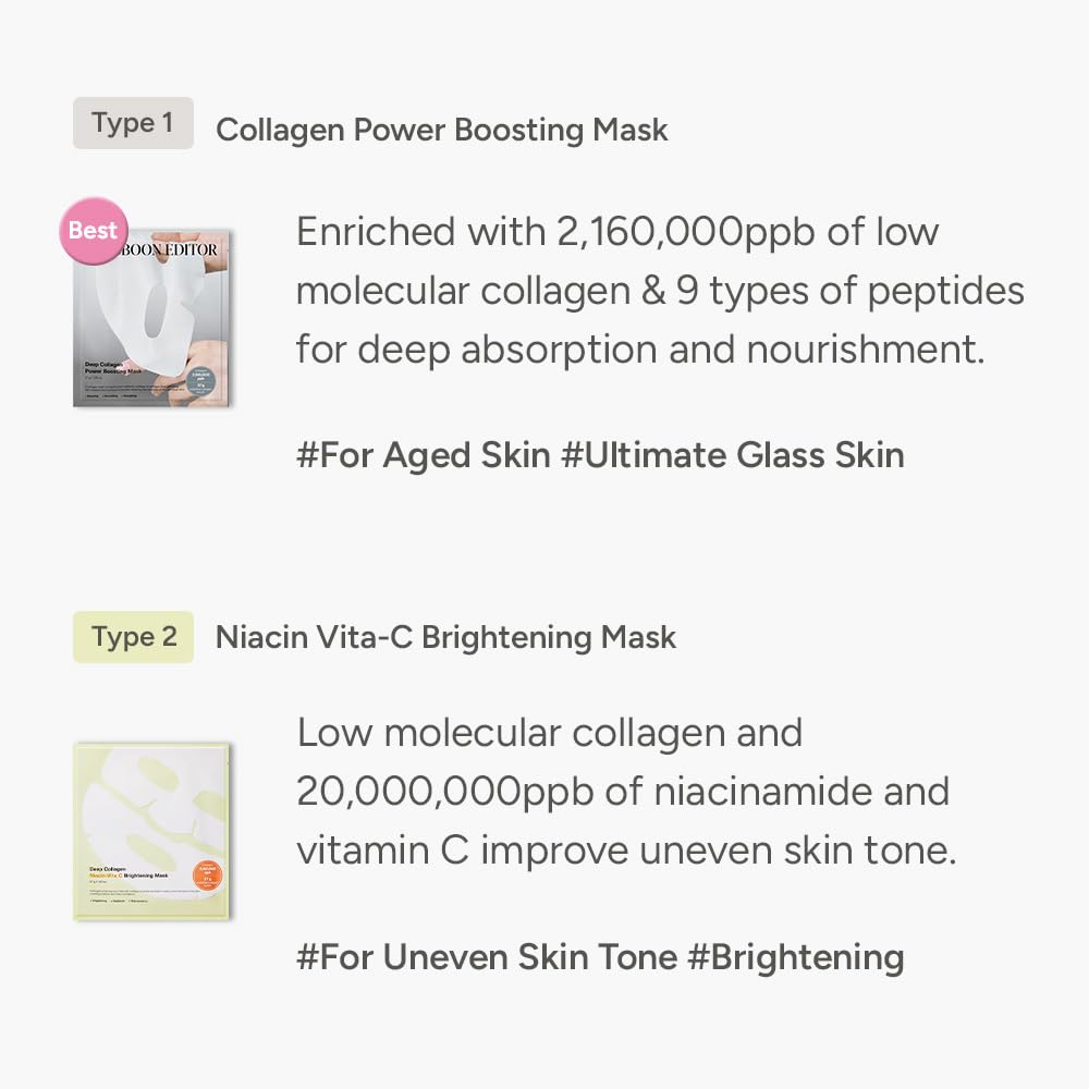 SUNGBOON EDITOR Collagen Overnight Mask