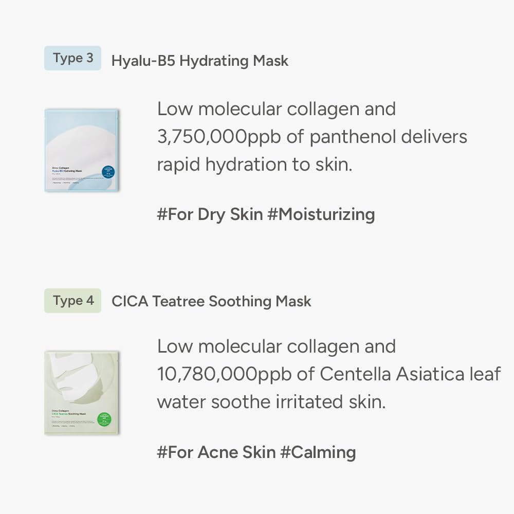 SUNGBOON EDITOR Collagen Overnight Mask