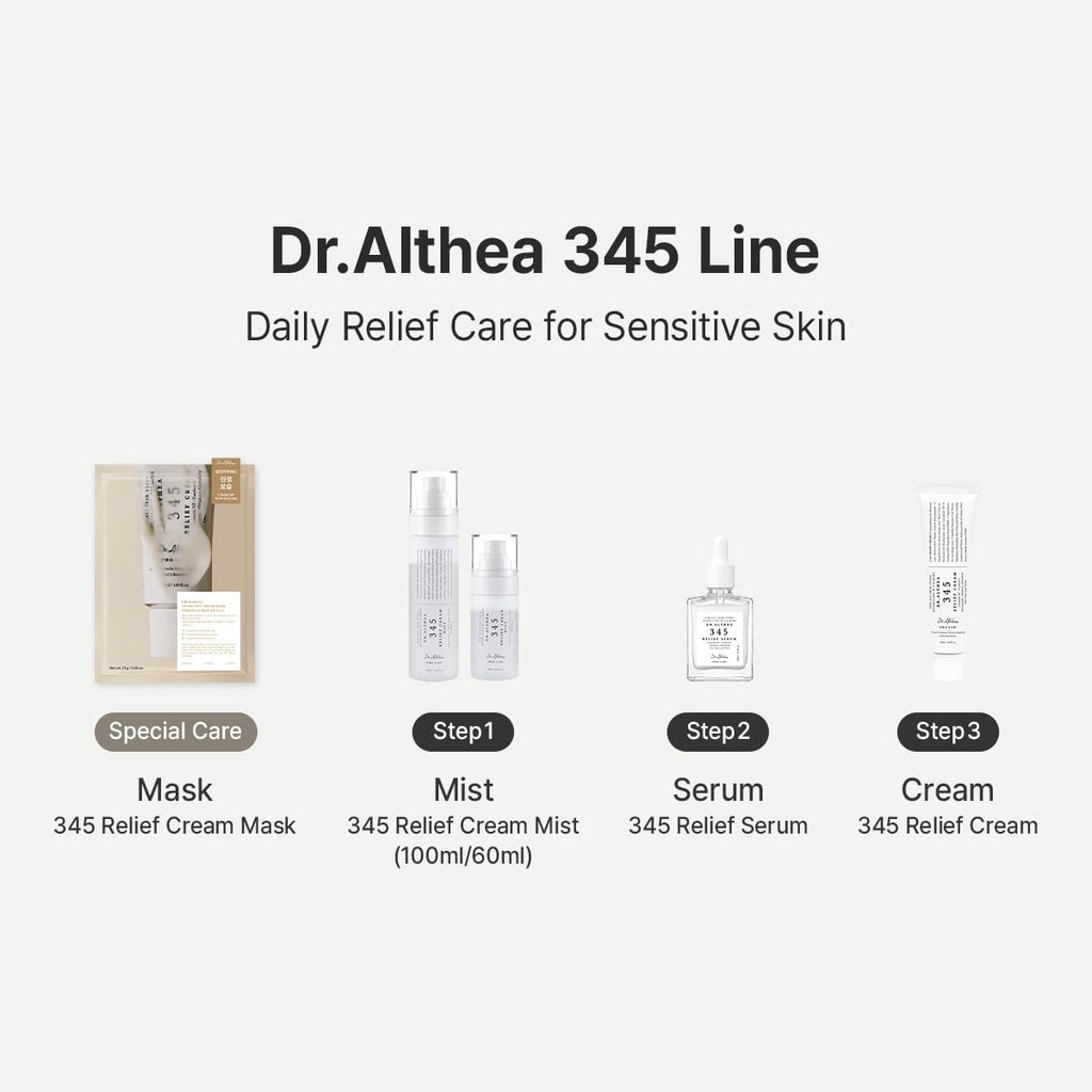 Dr.Althea 345 Relief Cream