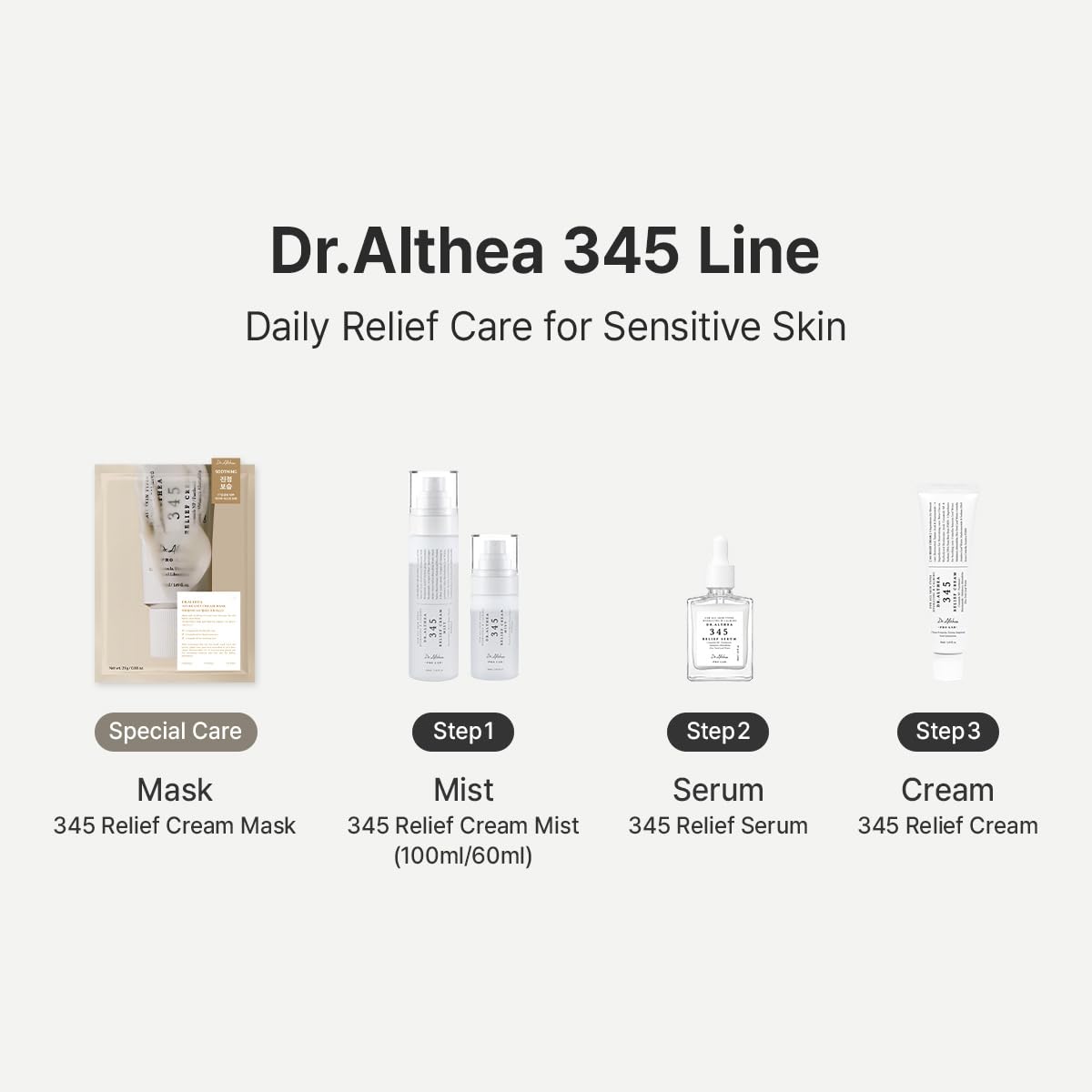 Dr.Althea 345 Relief Cream