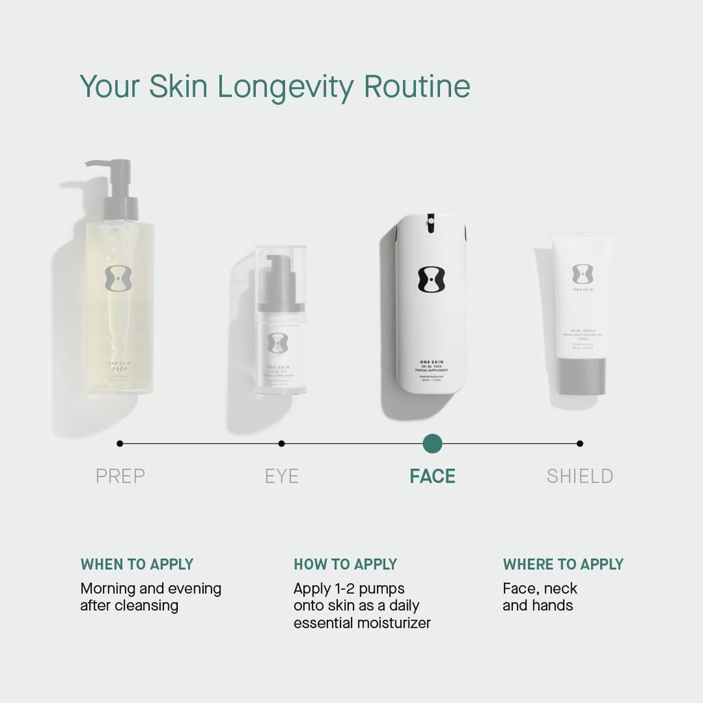OneSkin FACE OS-01 Peptide Topical Supplement | Skin Longevity Age Reversal Moisturizer