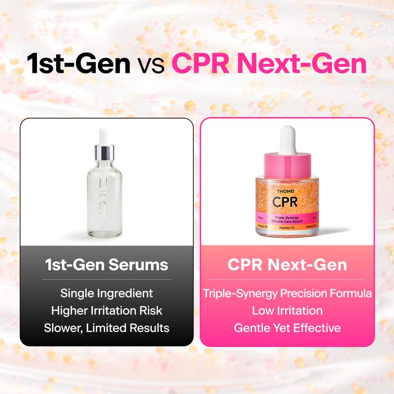 THOME CPR Triple Synergy Serum