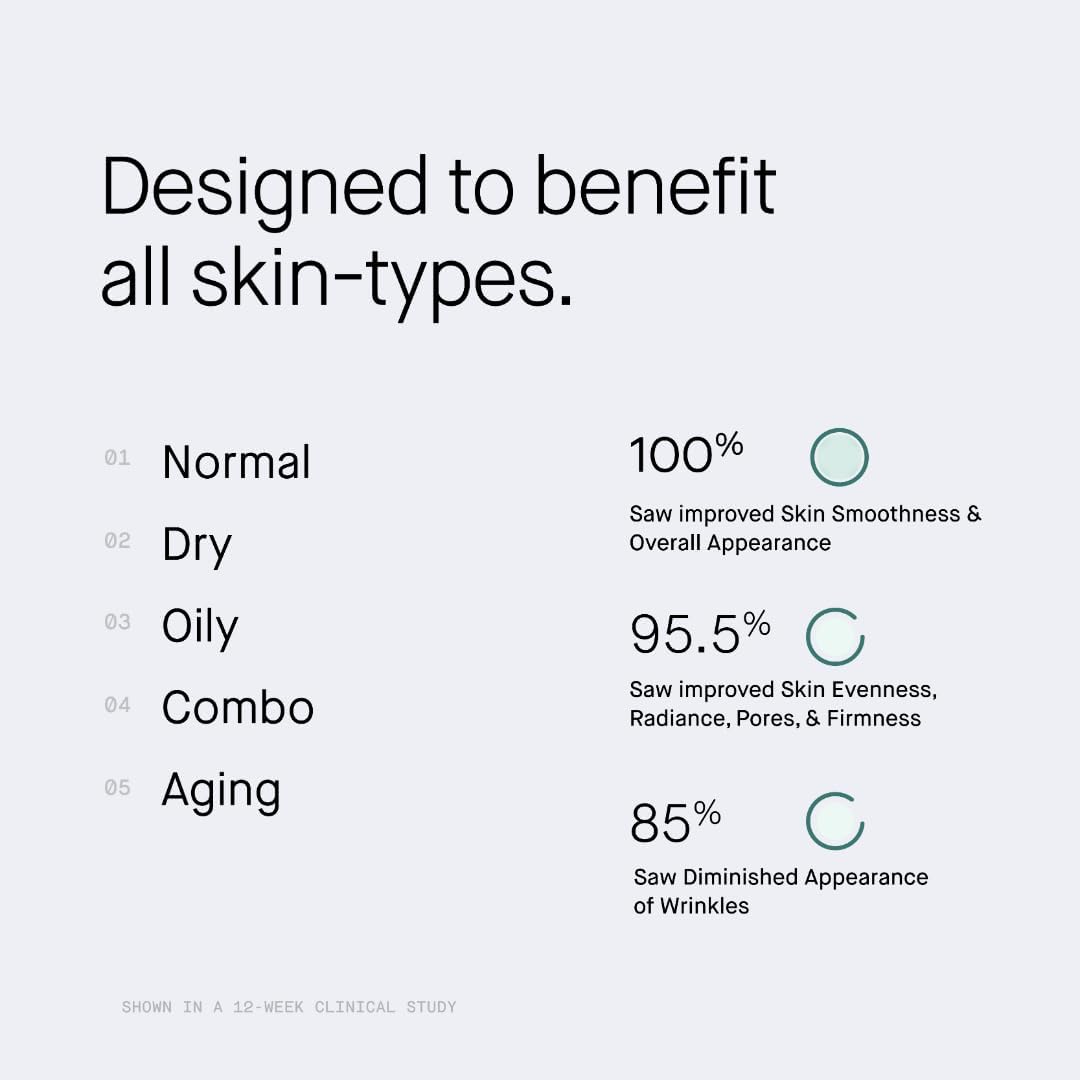 OneSkin FACE OS-01 Peptide Topical Supplement | Skin Longevity Age Reversal Moisturizer