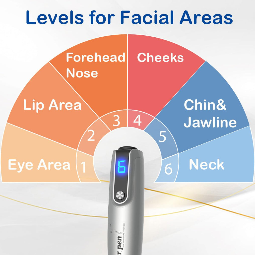 Dr pen Microneedling pen M8S