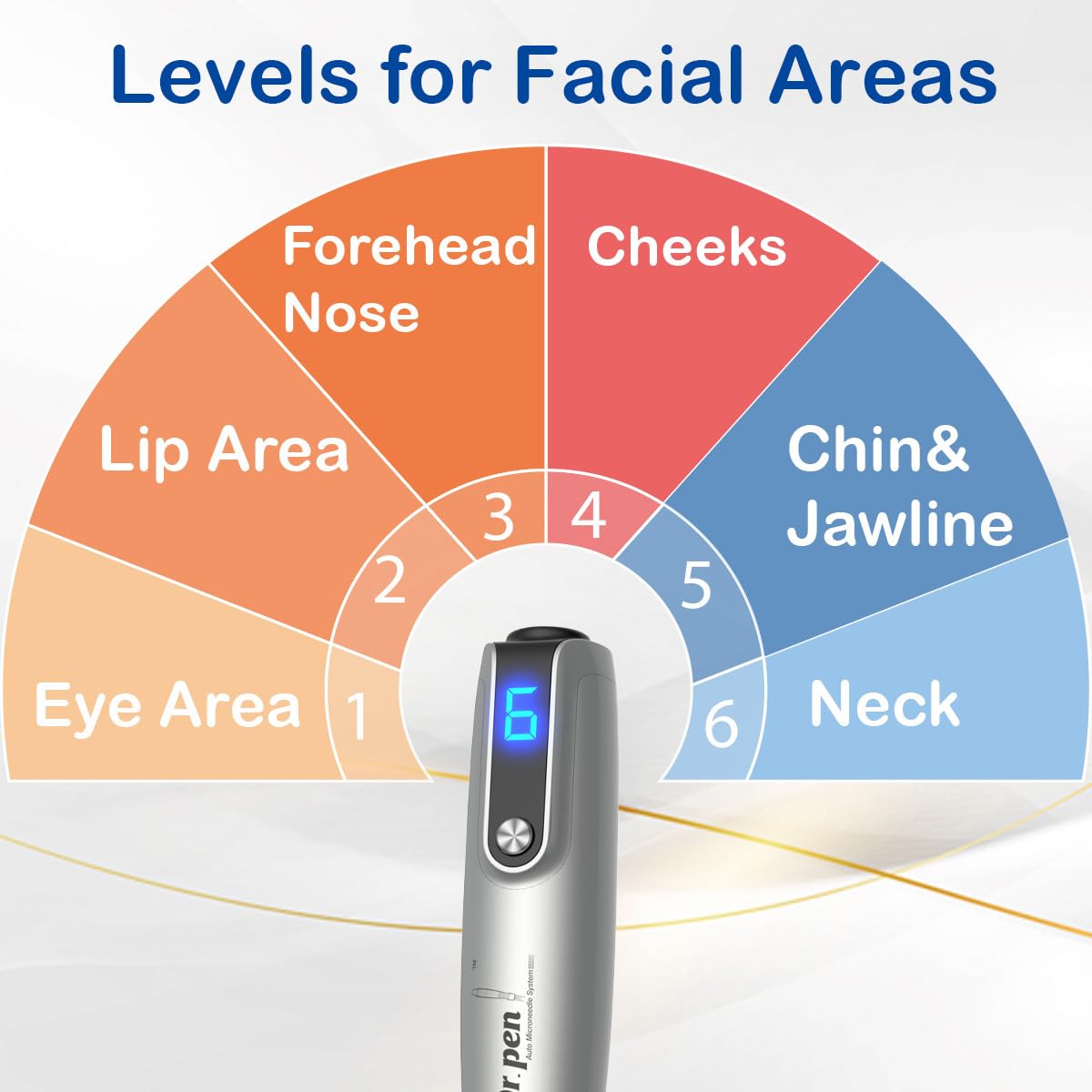 Dr pen Microneedling pen M8S