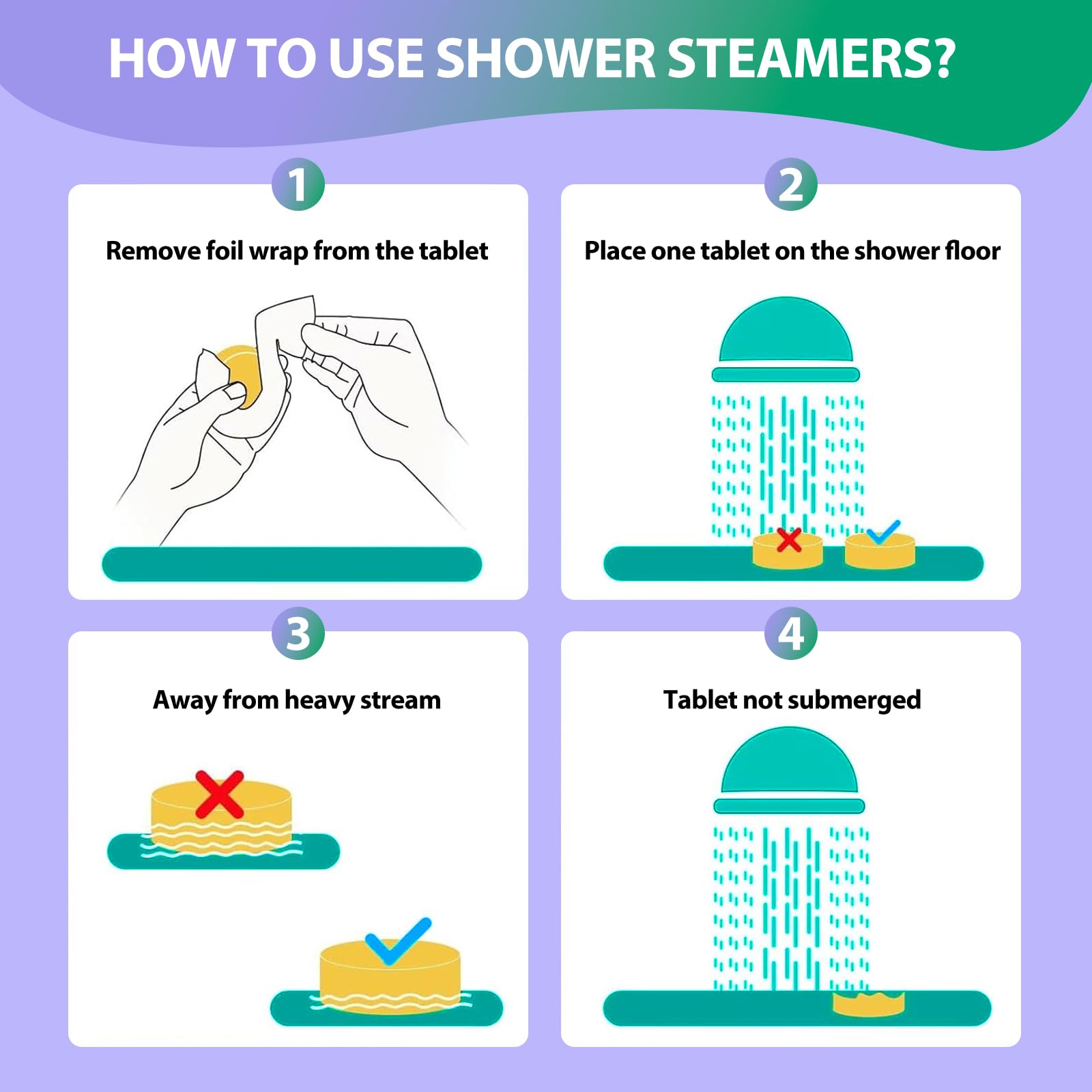 JoJowell Aromatherapy Shower Steamers