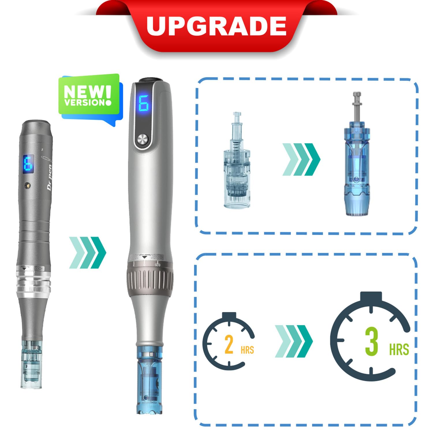 Dr pen Microneedling pen M8S