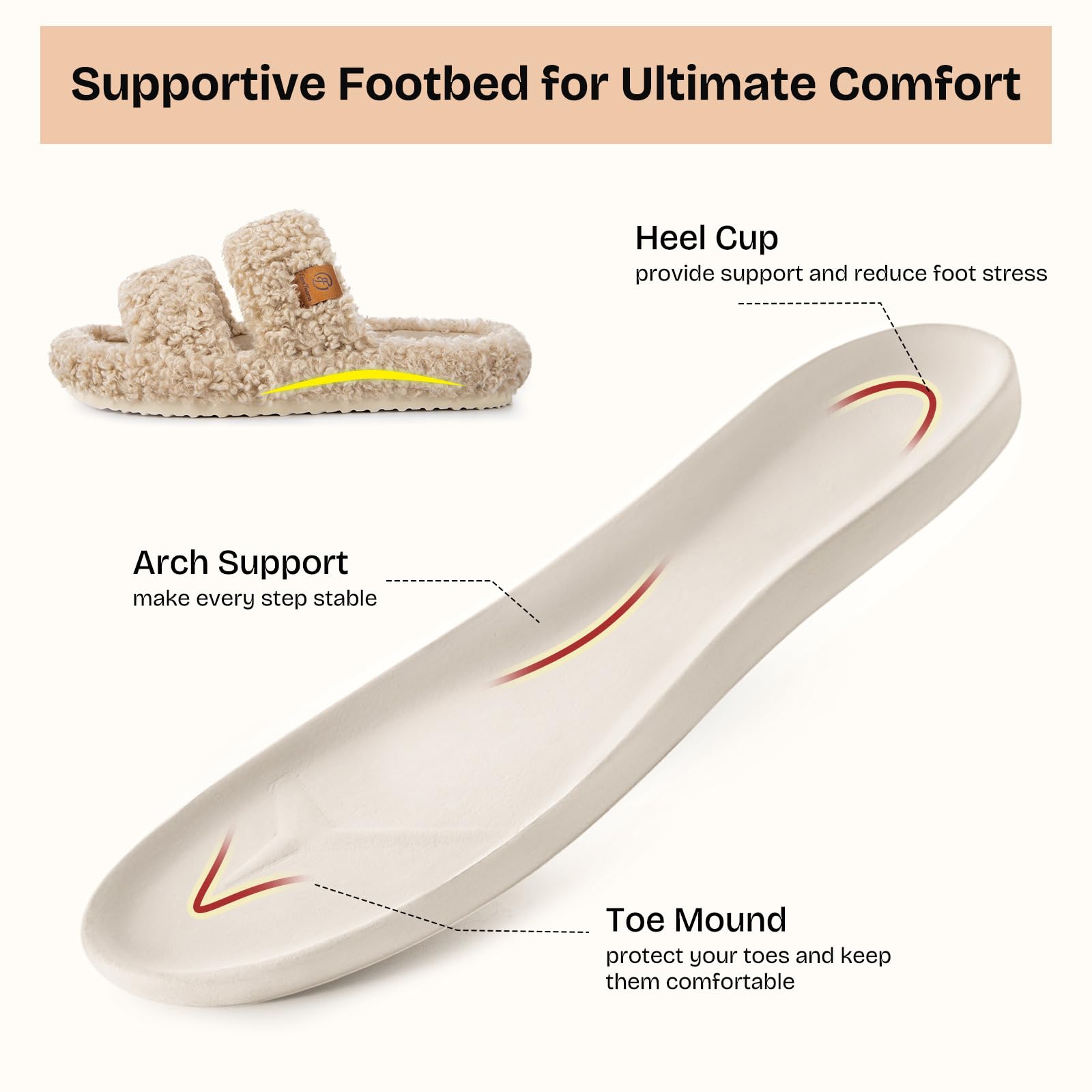 Fuzzy Memory Foam Slippers