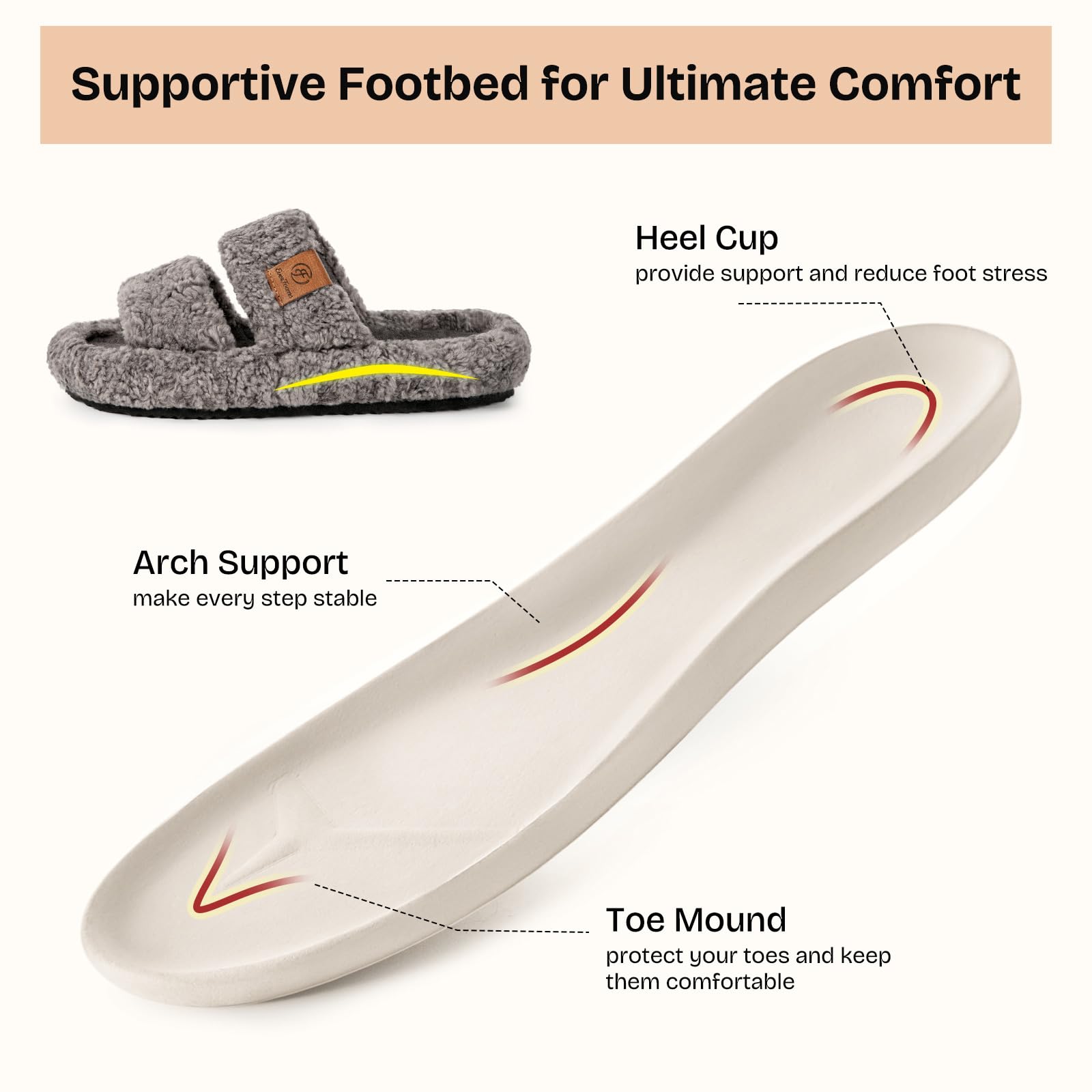 Fuzzy Memory Foam Slippers