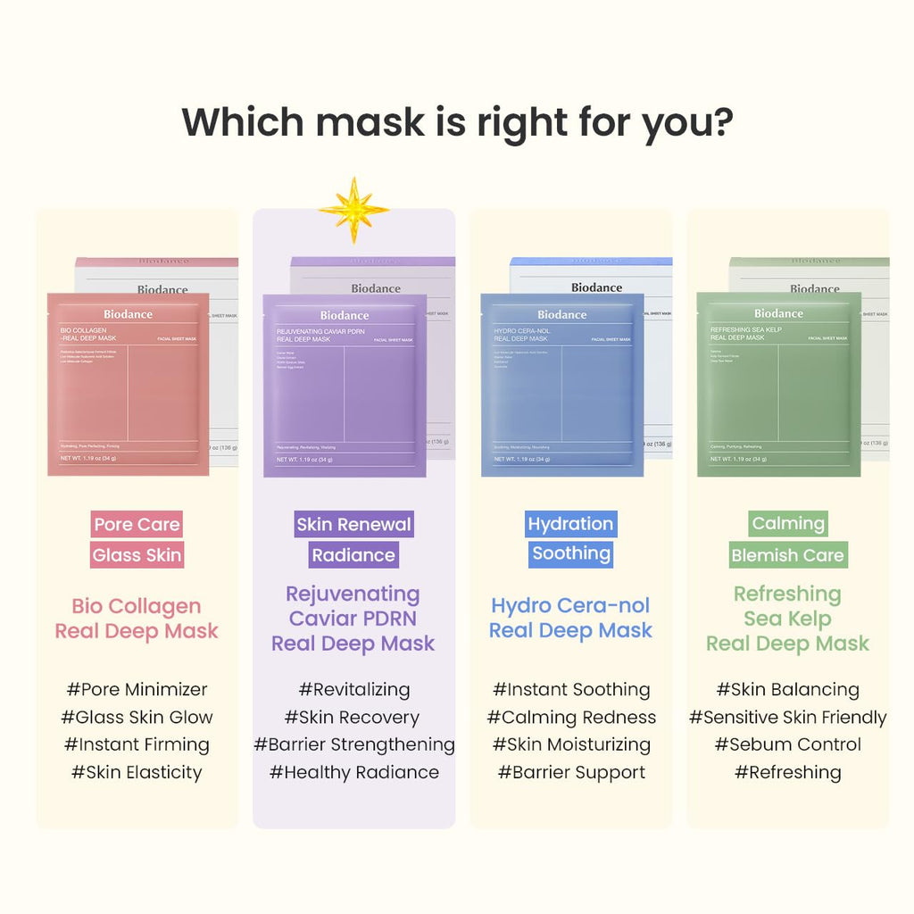 BIODANCE OVERNIGHT MASKS