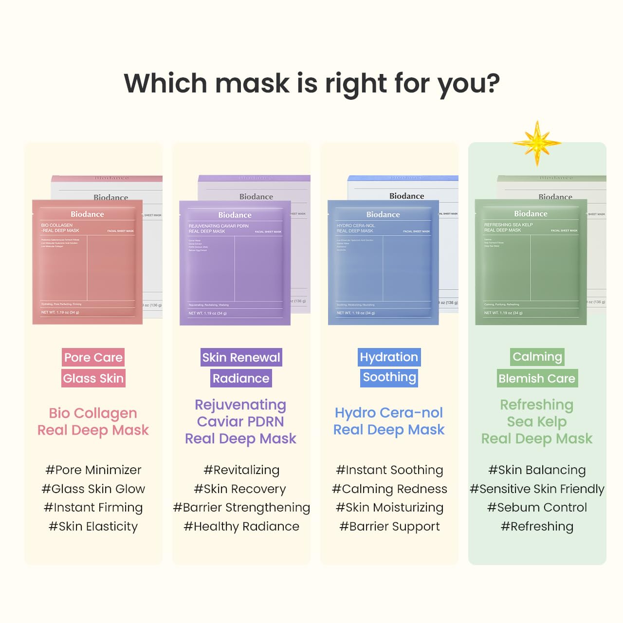 BIODANCE OVERNIGHT MASKS