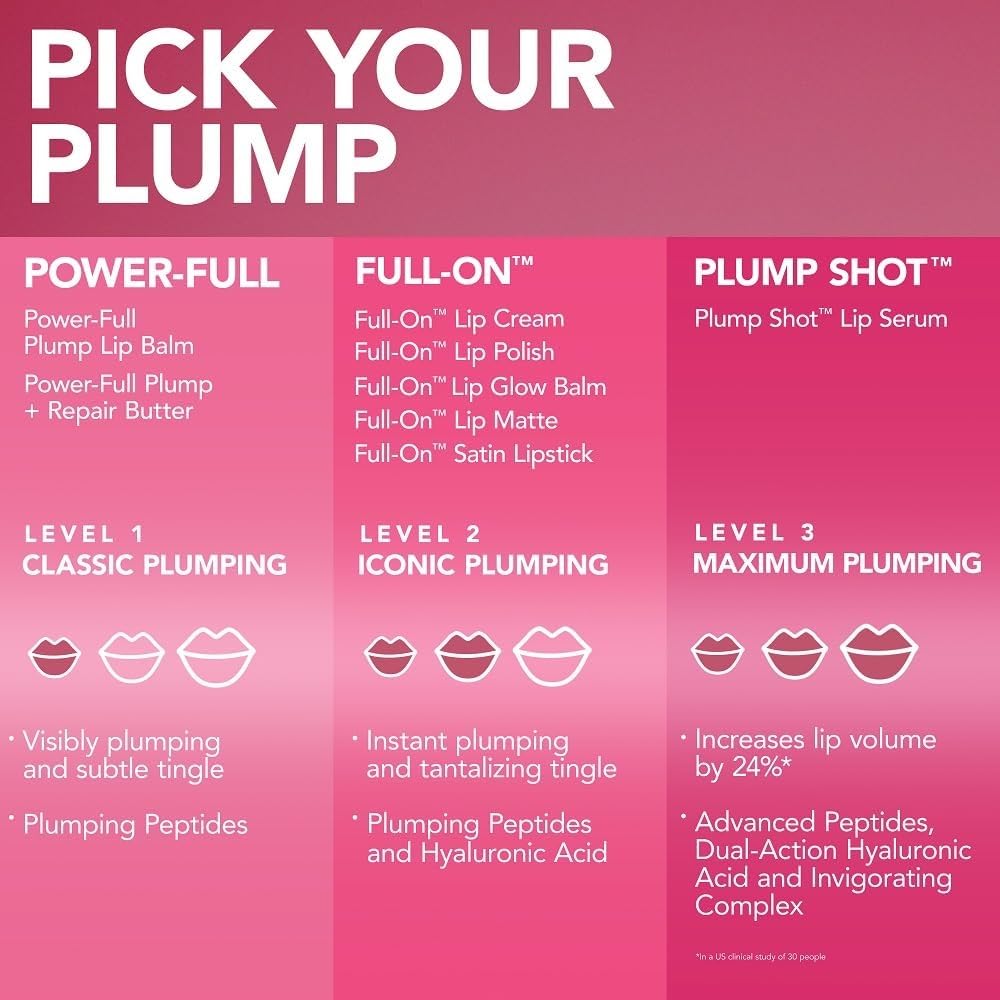 Buxom Plump Shot Peptides Lip Serum