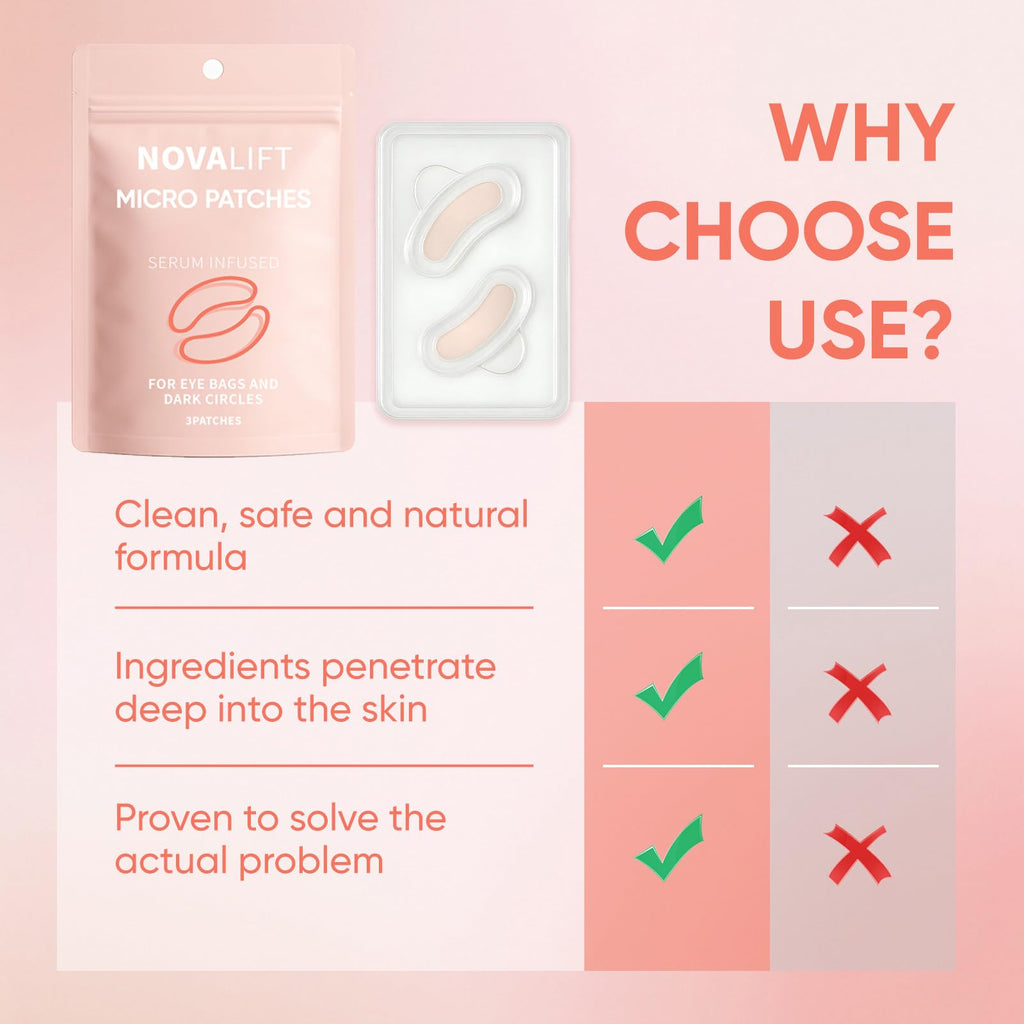 Micro Eye Patches, Serum-Infused