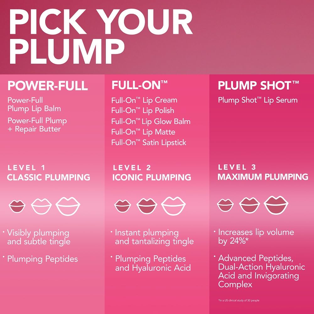 Buxom Plump Shot Peptides Lip Serum