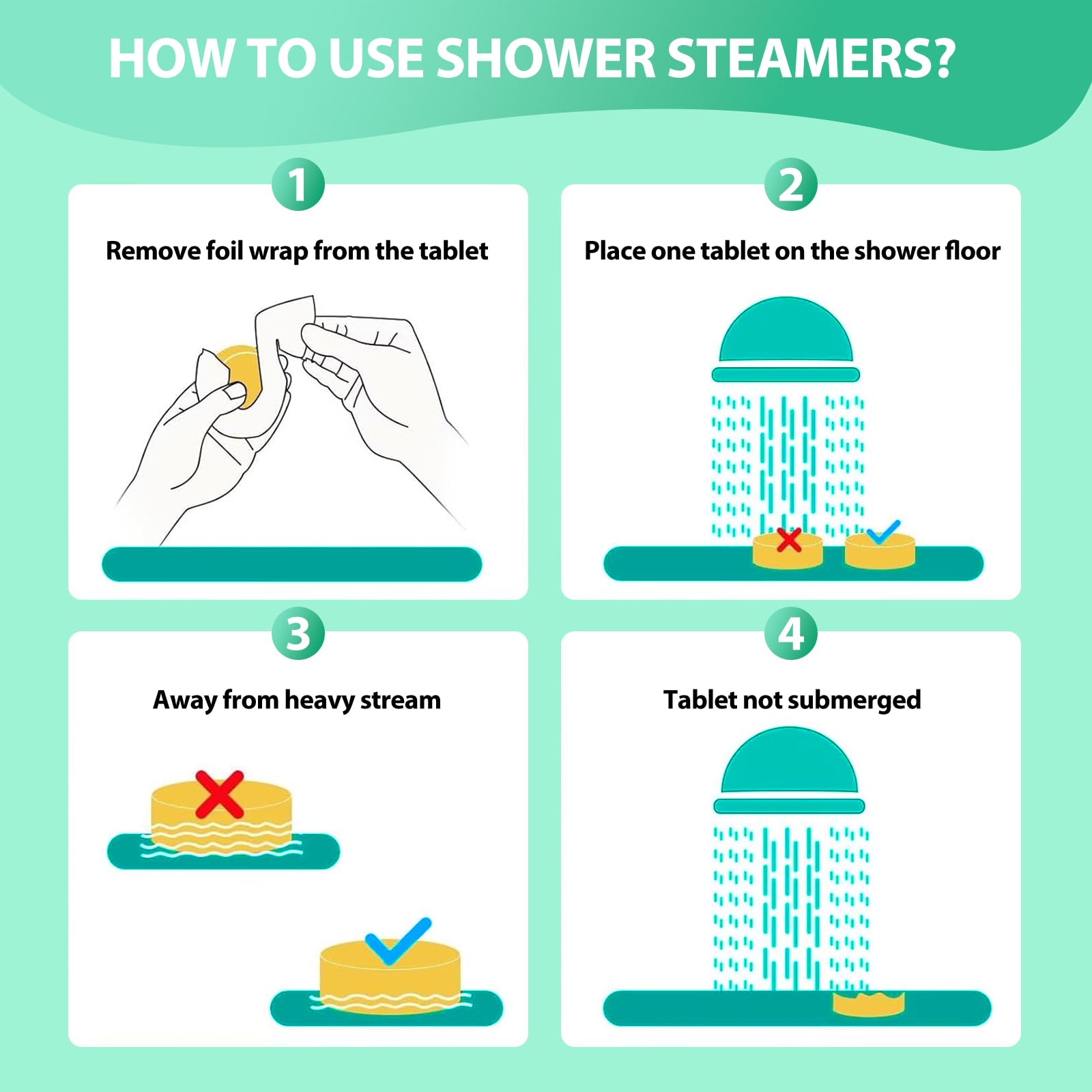 JoJowell Aromatherapy Shower Steamers