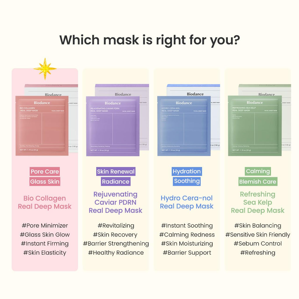 BIODANCE OVERNIGHT MASKS