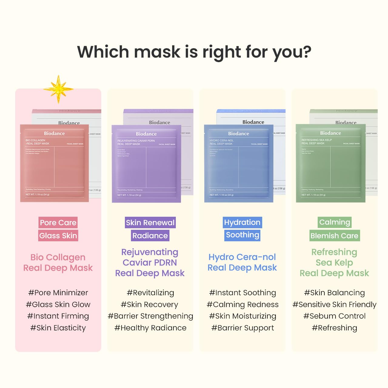 BIODANCE OVERNIGHT MASKS