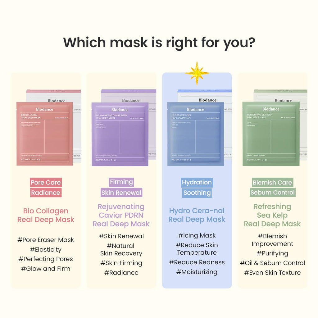 BIODANCE OVERNIGHT MASKS