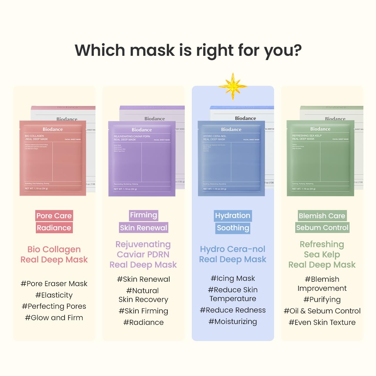 BIODANCE OVERNIGHT MASKS
