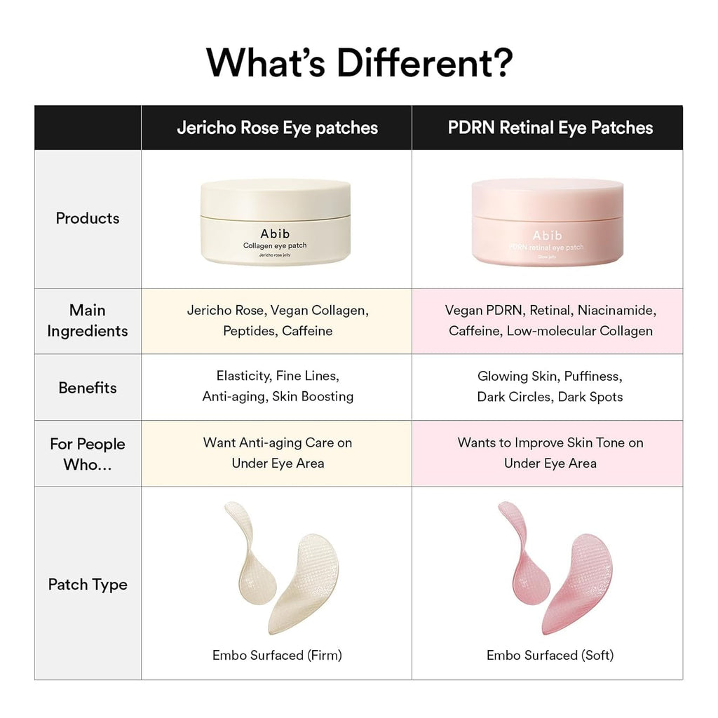 Abib Collagen Peptide Eye Patches