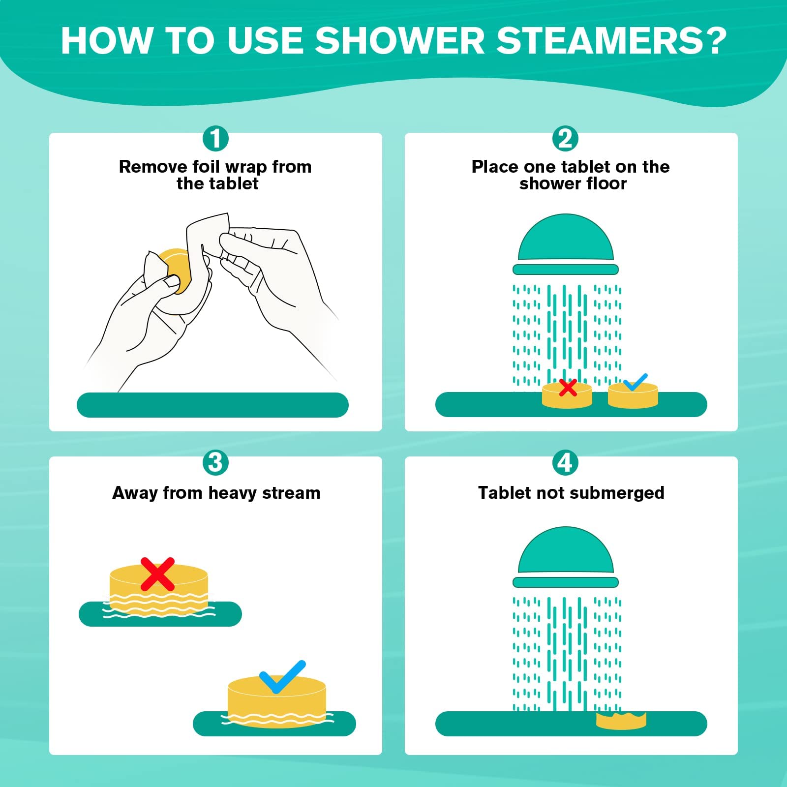 JoJowell Aromatherapy Shower Steamers