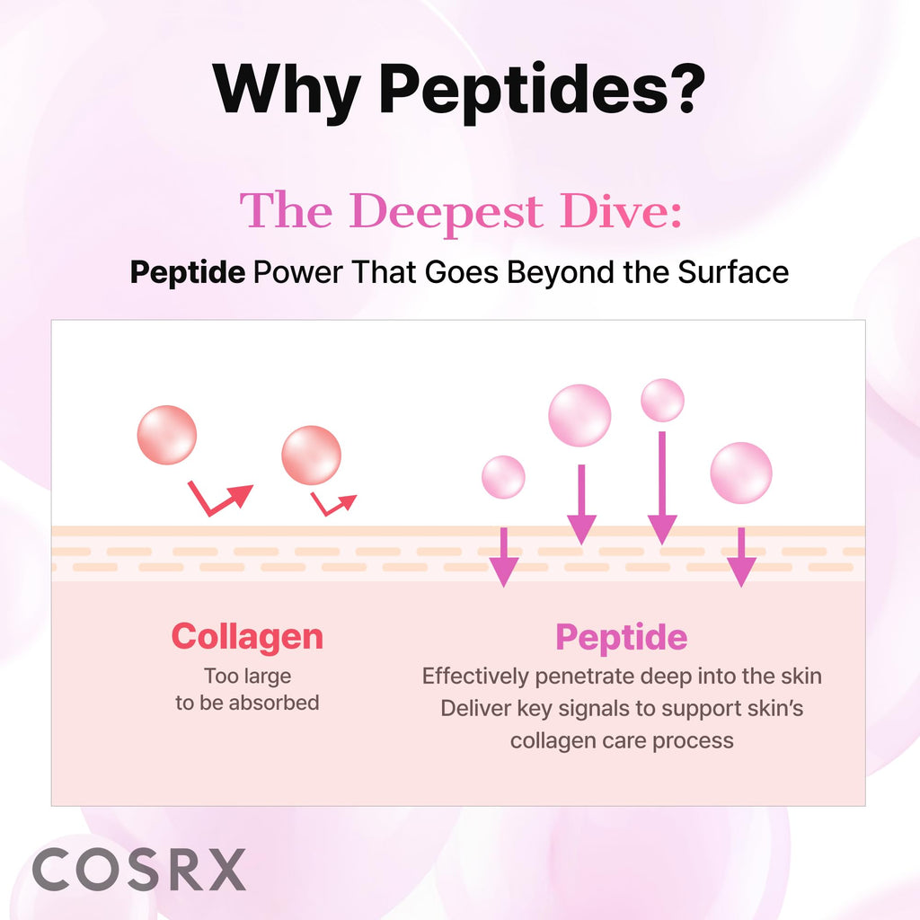 COSRX Pink Peptides Collagen Hydrogel Eye Patch