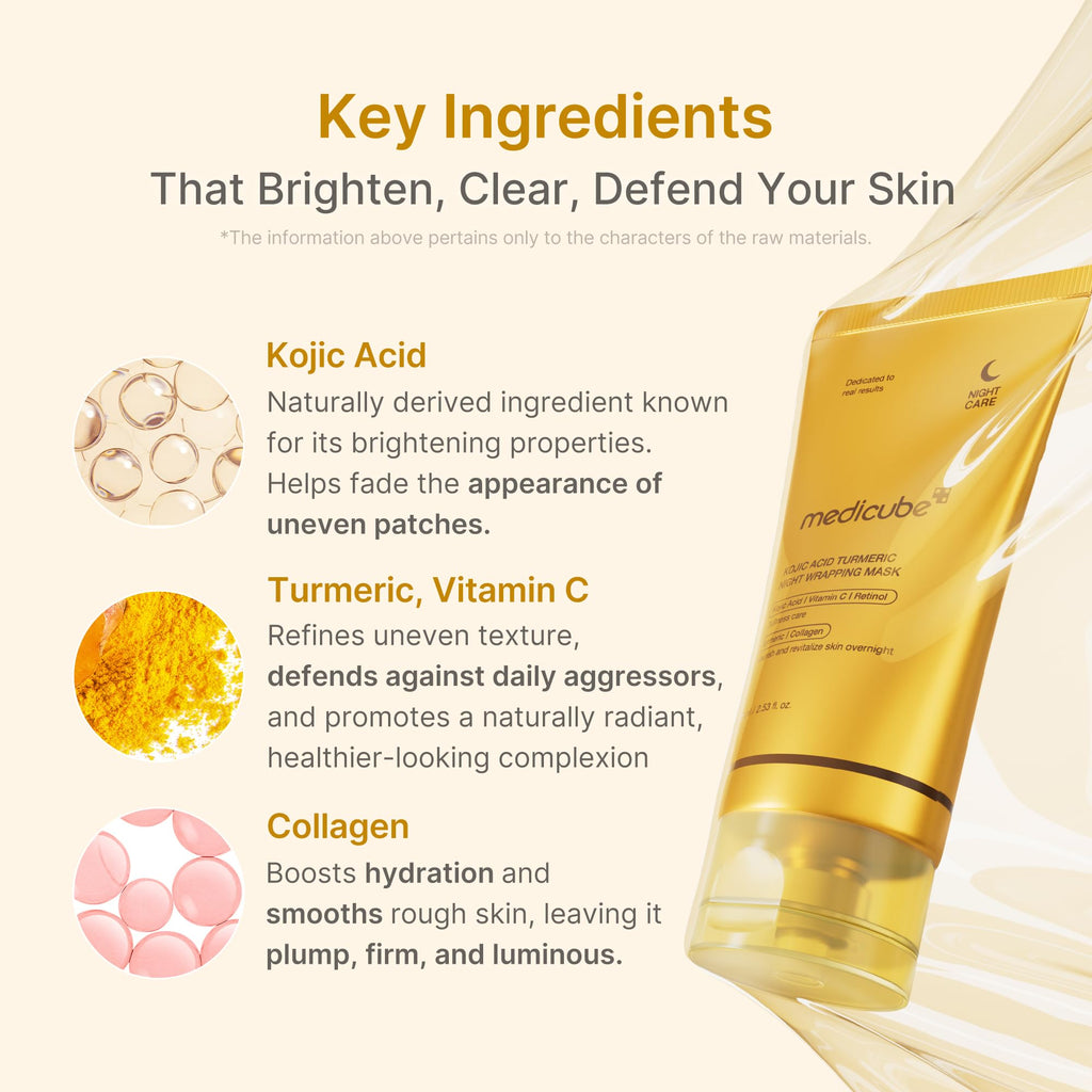 Medicube Collagen Night Wrapping Mask
