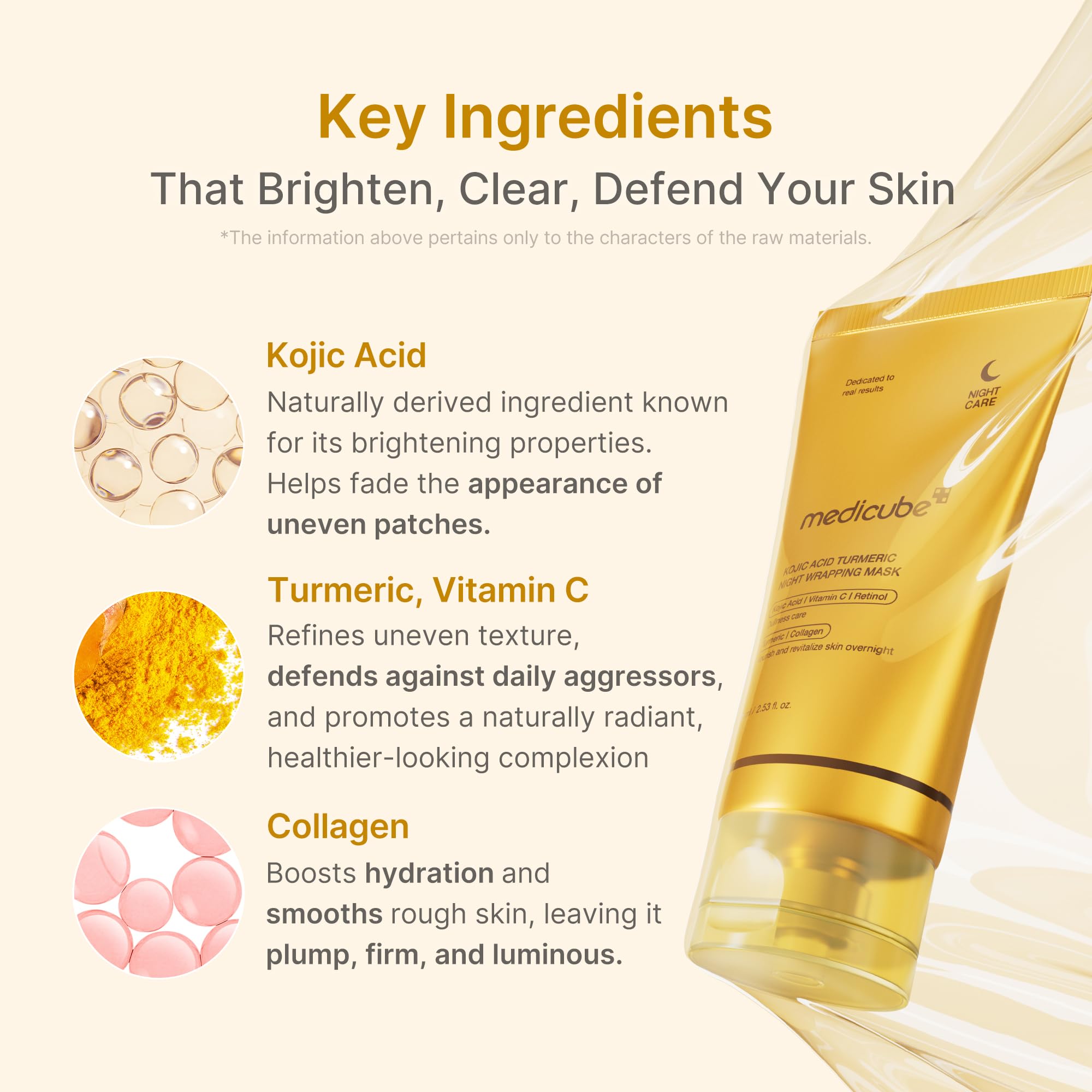 Medicube Collagen Night Wrapping Mask