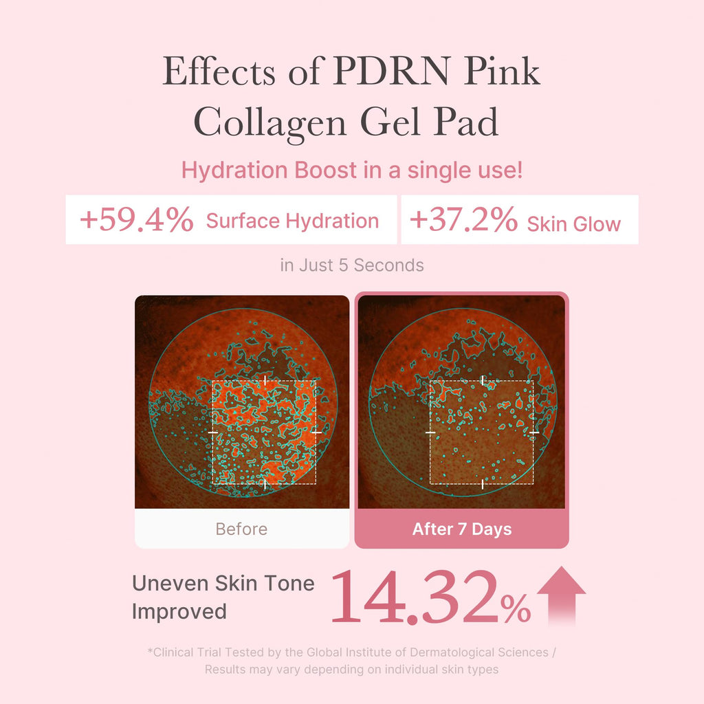 medicube ZERO PORE PAD