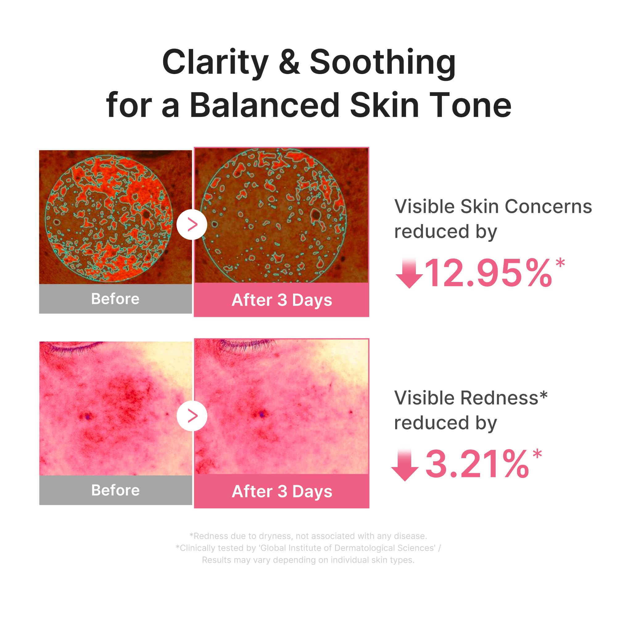 medicube PDRN Pink Peptide Serum