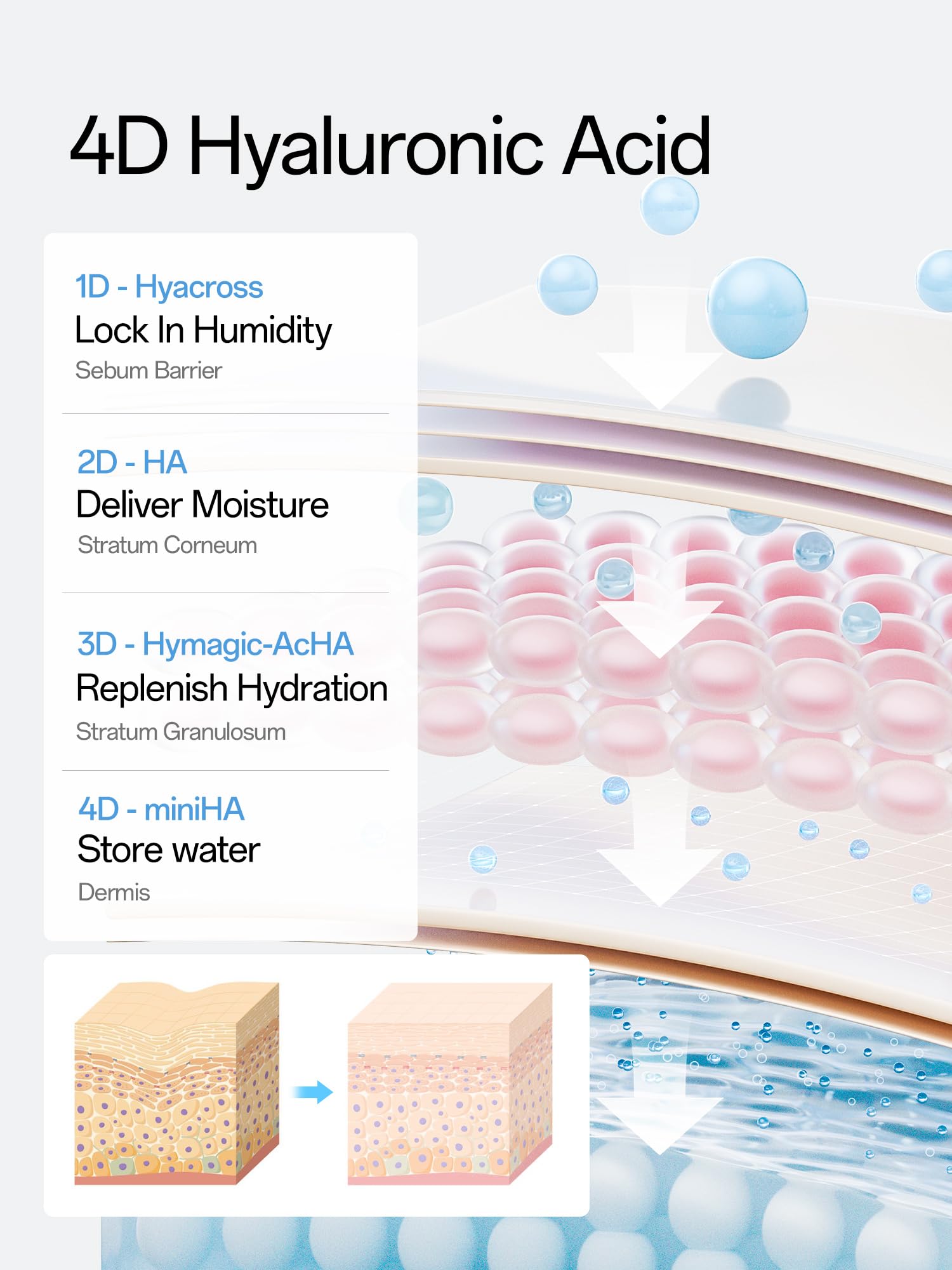 WNP Hyaluronic Acid Serum