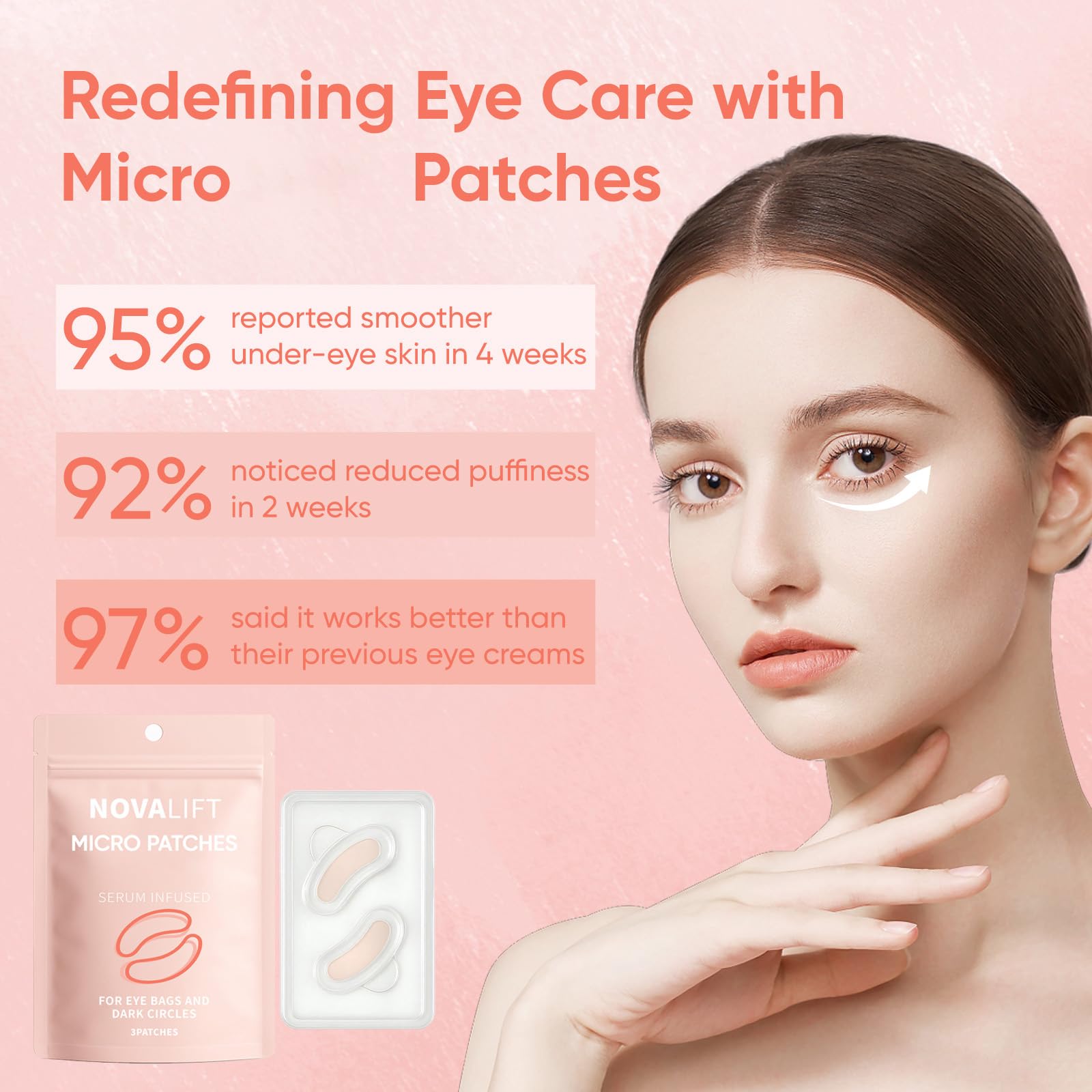 Micro Eye Patches, Serum-Infused
