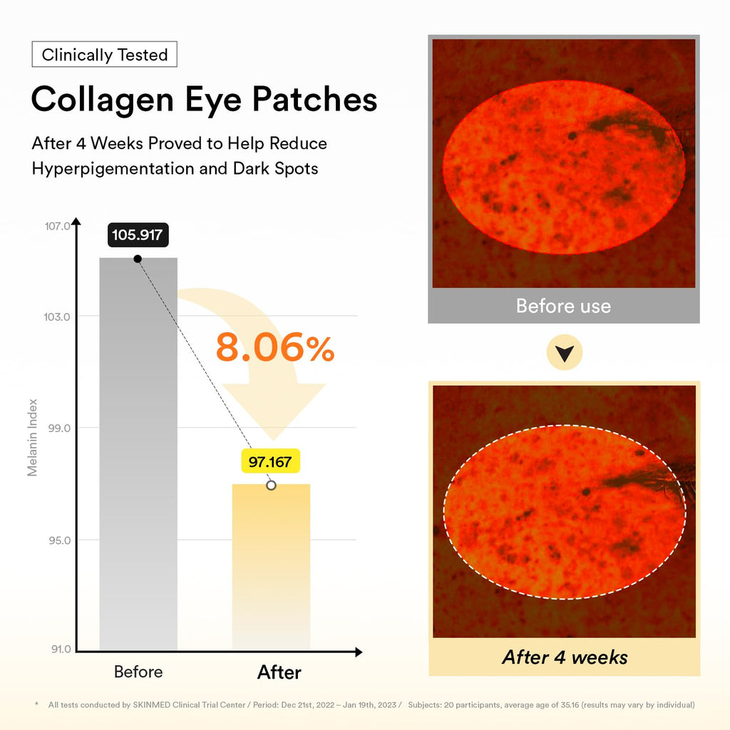 Abib Collagen Peptide Eye Patches