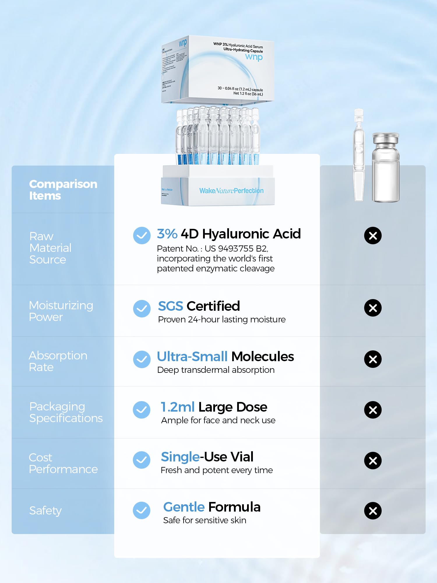 WNP Hyaluronic Acid Serum