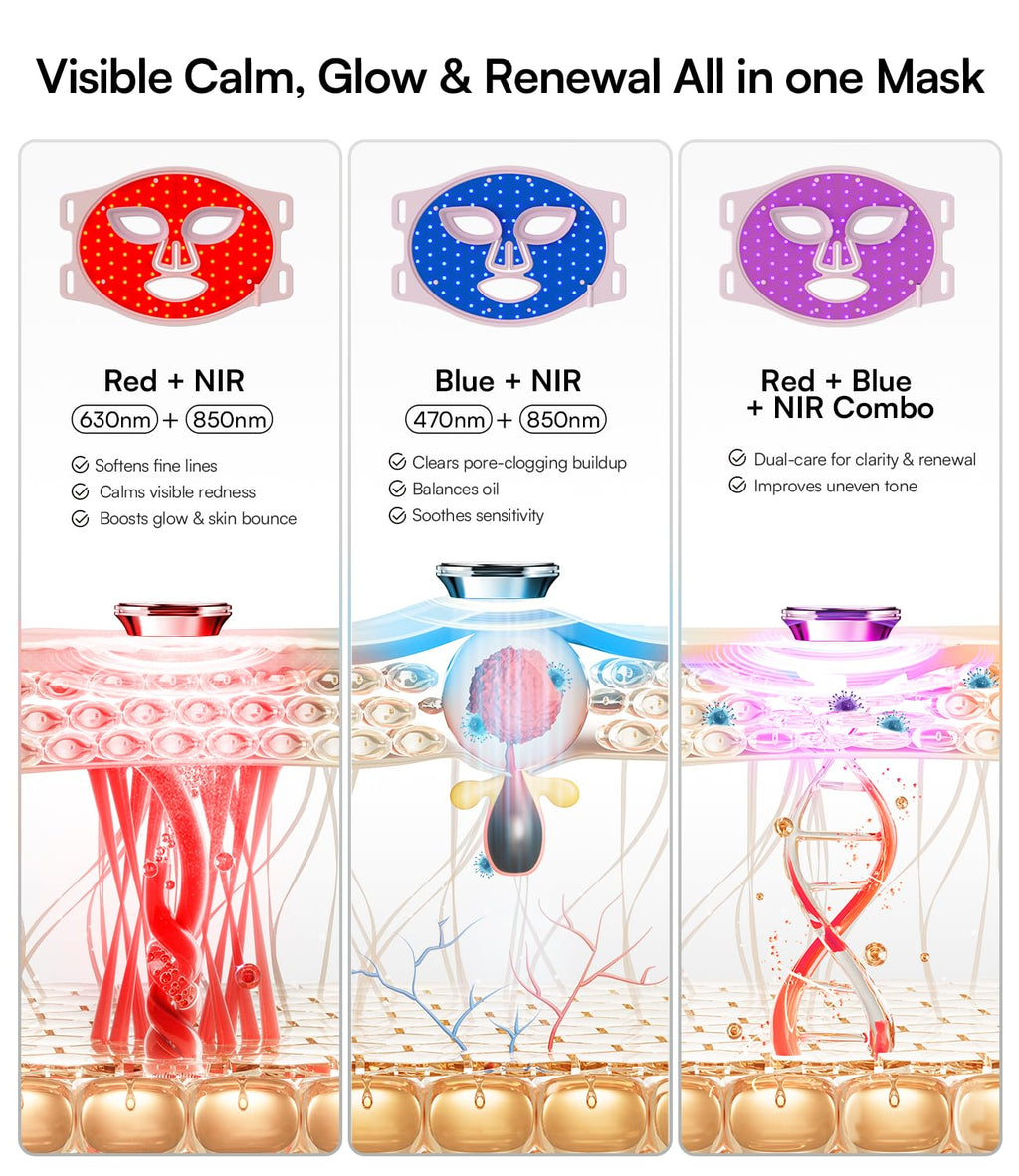INIA Red Light Therapy Mask