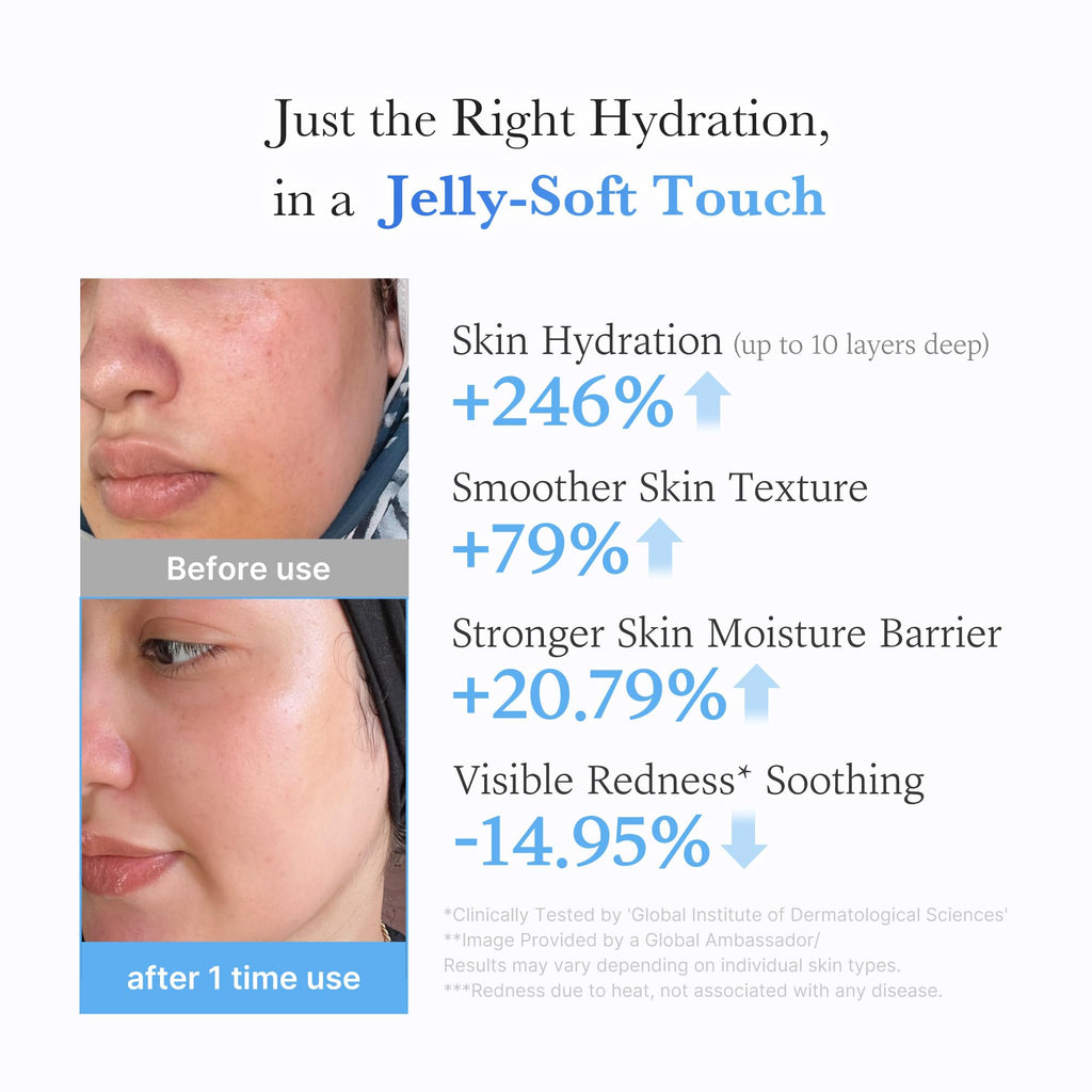 medicube Collagen Jelly Cream