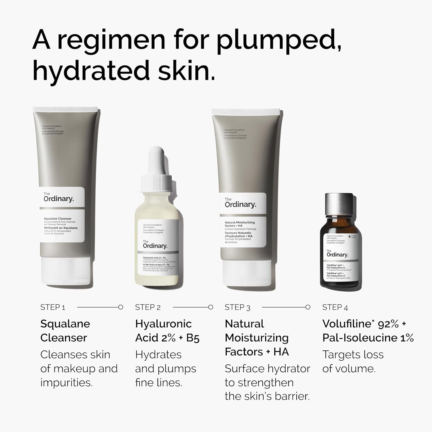 Volufiline 92% + Pal-Isoleucine 1% Plumping Serum