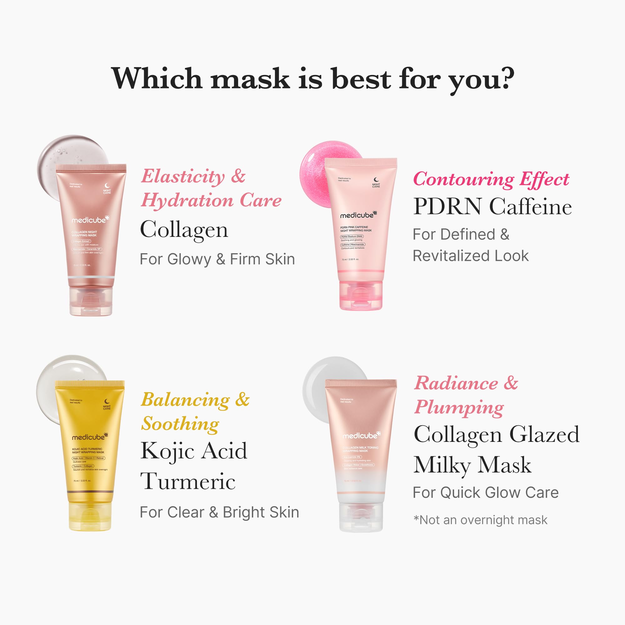 Medicube Collagen Night Wrapping Mask