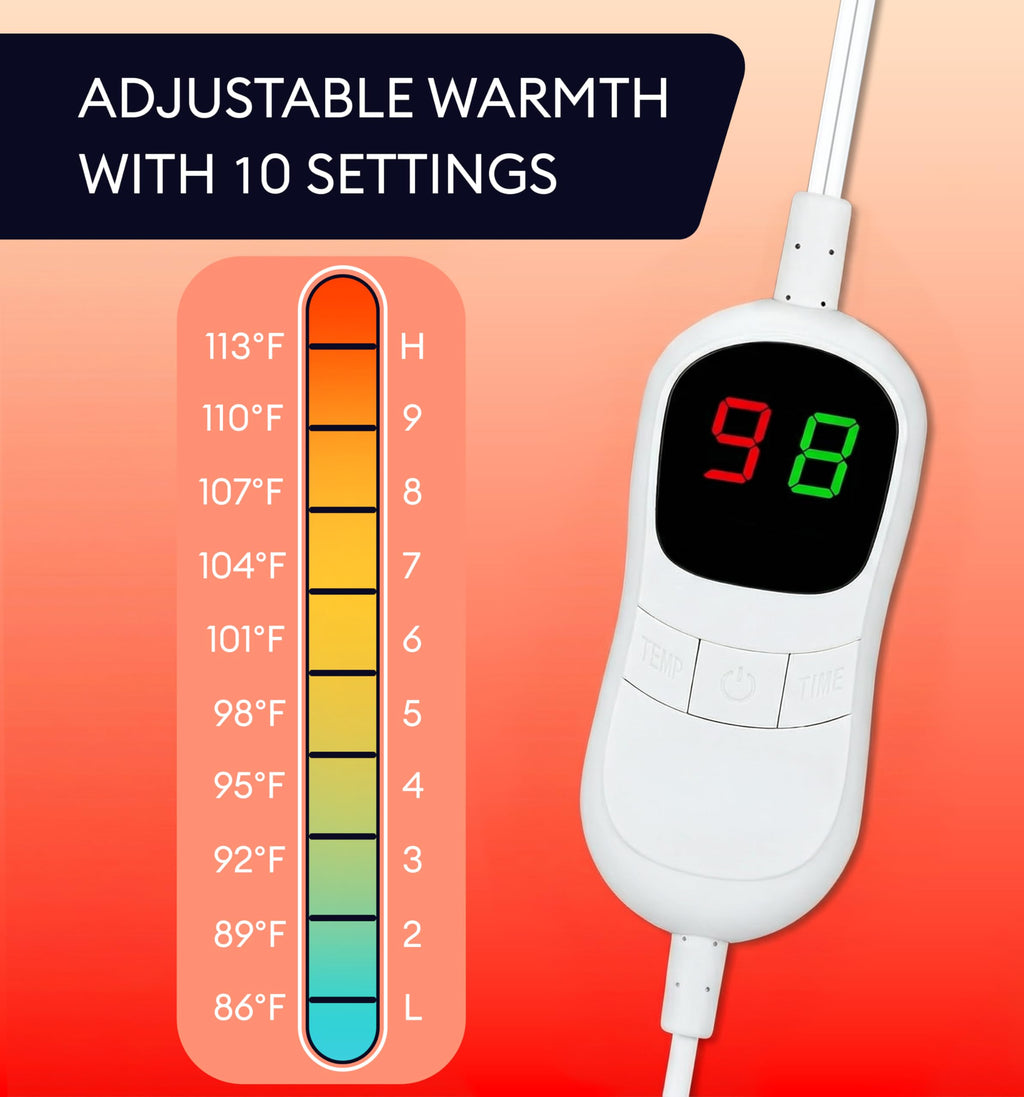 GENIANI 12×24 Electric Heating Pad