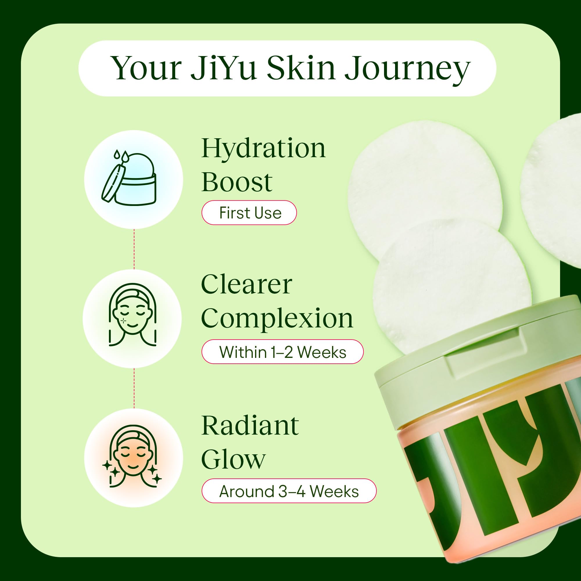 JiYu Glass Skin Polish Pads