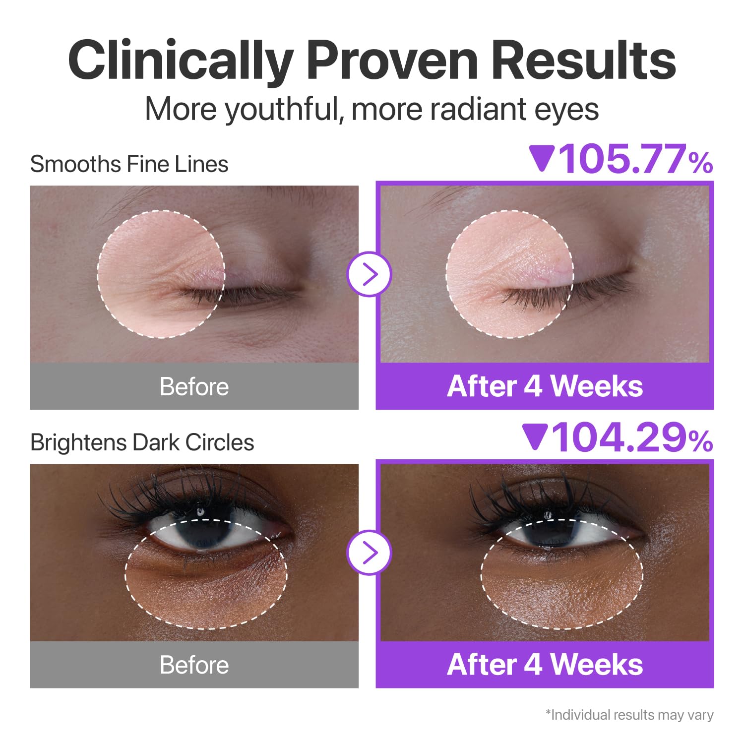 numbuzin No.9 NAD+ Retinol Eye Cream