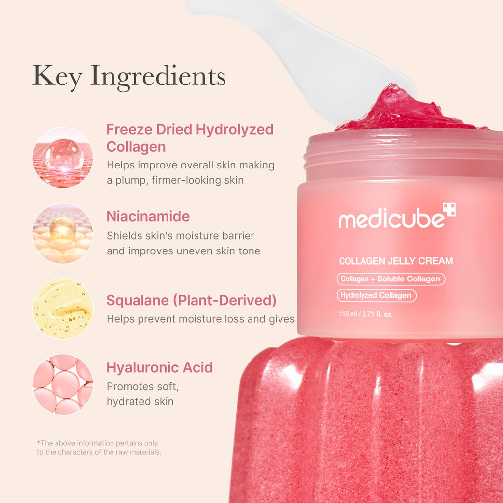 medicube Collagen Jelly Cream