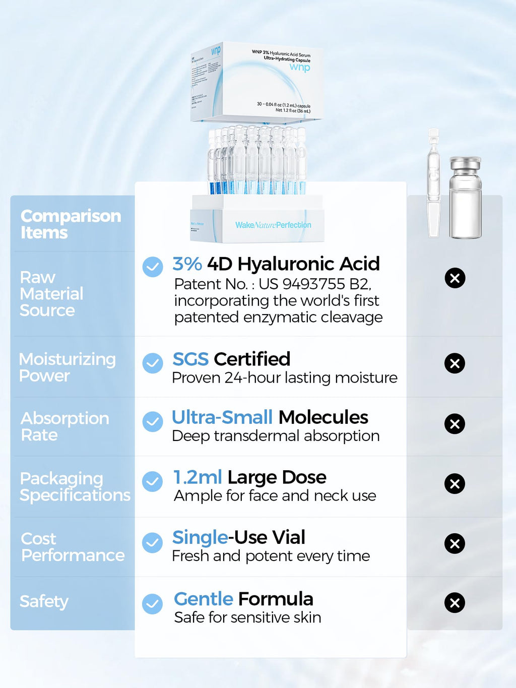 WNP Hyaluronic Acid Serum