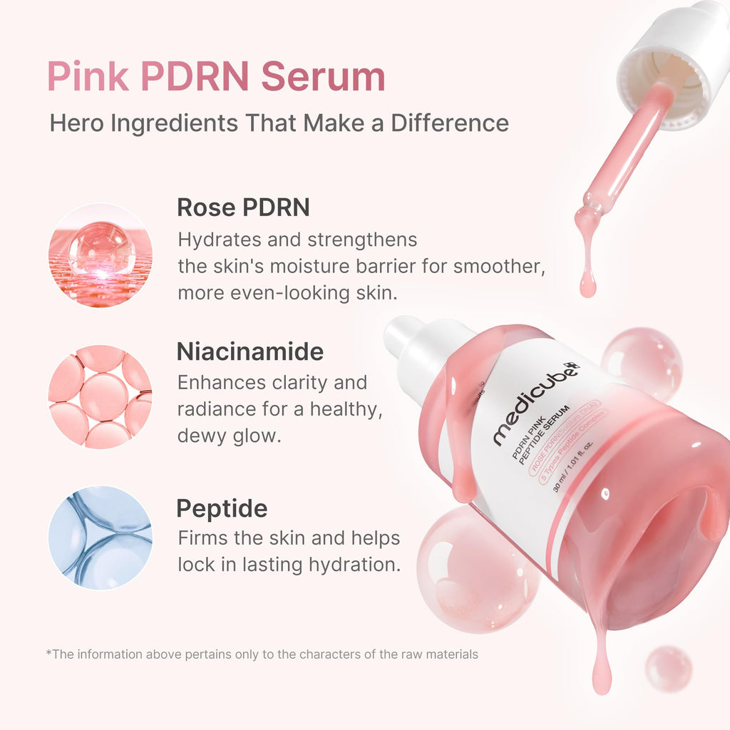 medicube PDRN Pink Peptide Serum