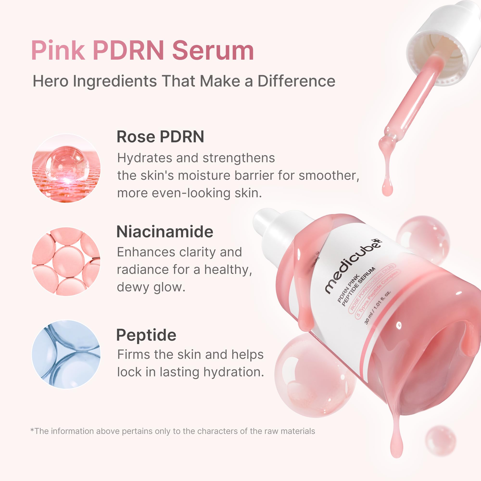 medicube PDRN Pink Peptide Serum