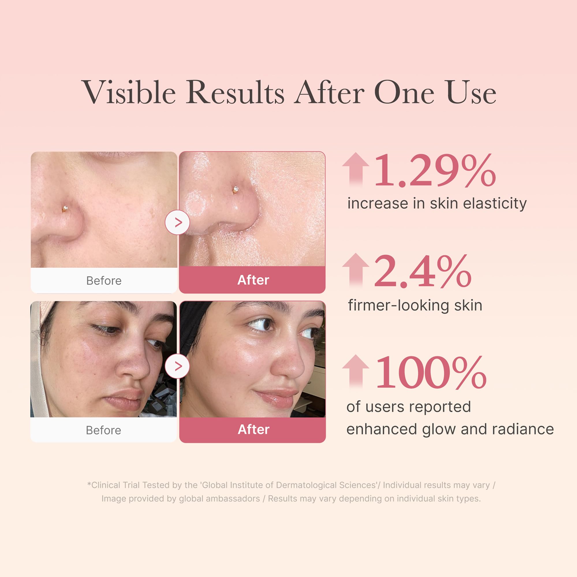 medicube Collagen Jelly Cream
