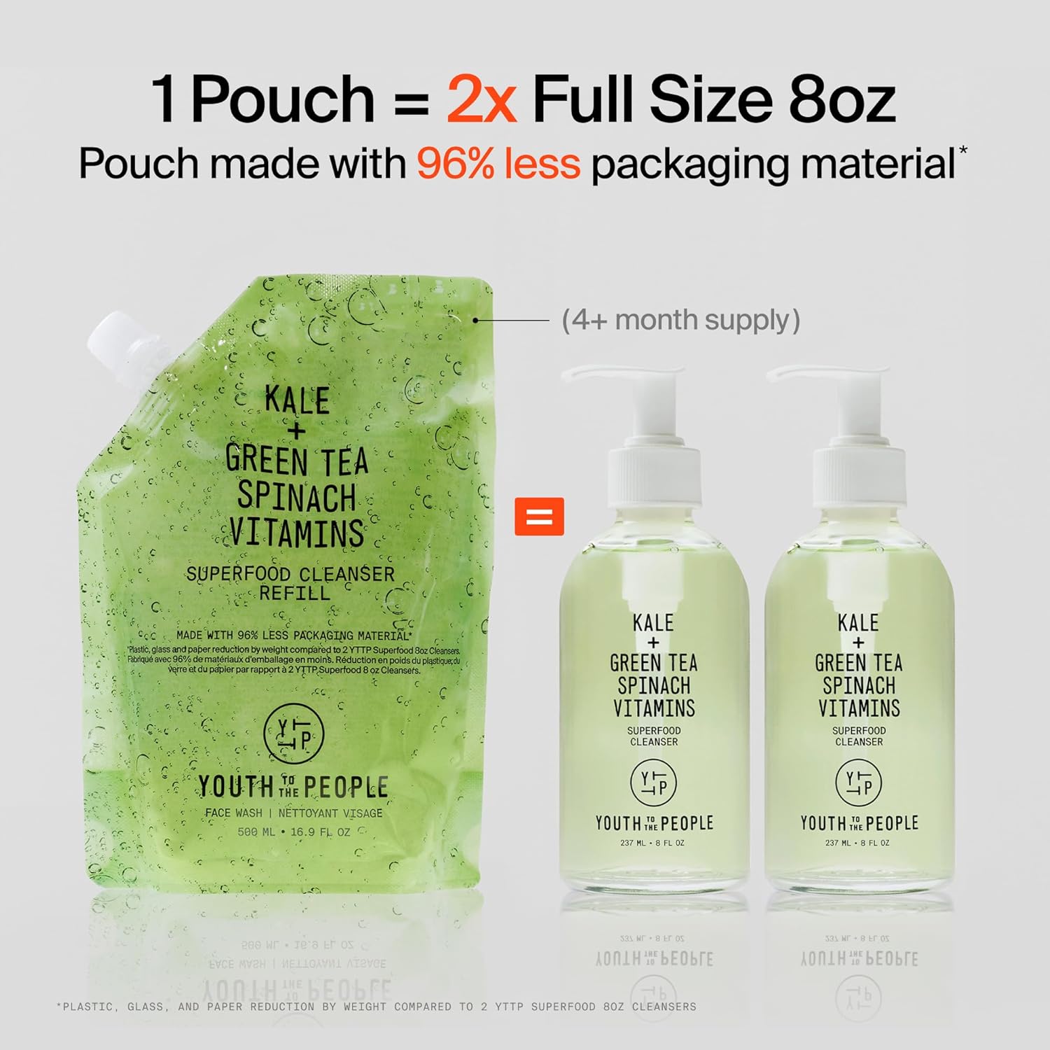 Youth To The People Superfood Facial Cleanser - Kale + Green Tea Daily Face Wash